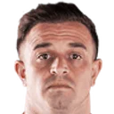 Джердан Шакири