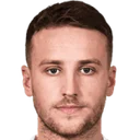 Еллі Гілкріст