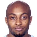 Фуад Бачиру