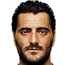 Деніел Гонсалес Гуїза