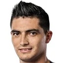 Гонсало Кастро Ірізабаль