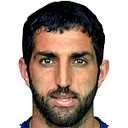 Хорхе Ернан Меноссе Акоста