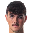 Аріц Кастро Перес