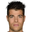 Андрес Маллот