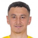 Нурімжан Салайдин