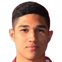 Хуан Феліпе Вілья Руїс