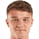 Джеймі Шеклтон