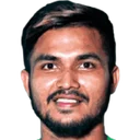 Мохамед Максудур Рахман