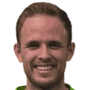 Мігель Муньос Фернандес