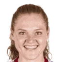 Стін Баллісагер Педерсен