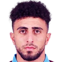 Билал Башачикоглу