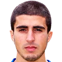 Мохамед Ель Макріні