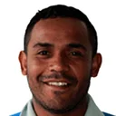 Луїс Едуардо Майме Кіхандрія