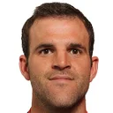 Дэниел Вулард