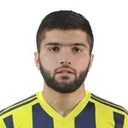 Алішер Салімов