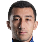 Комоліддин Таджиєв
