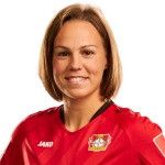 Dóra Целлер