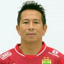 I Made Вираван