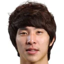 Йон Сун Юнь