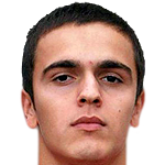 Ylli Саллахи
