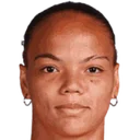 Найкол Рейсла Сілва Собріньо