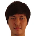 Чалермпонг Кердкау