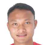 Ngọc Anh Нгуйễн