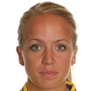 Малин Левенстад