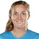 Філіпа Ангельдаль