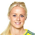 Аманда Илестедт