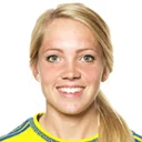 Елін Інгрід Йоганна Рубенссон