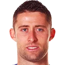 Гері Кехілл