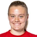 Матильда Хауге Харвікен