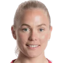 Гуро Бергсванд