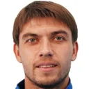 Сергій Калютин