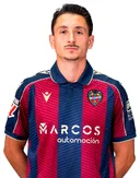 Пабло Мартинес