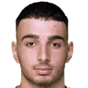 Фотис Сгурис