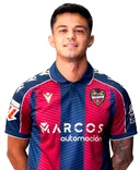 Рогер Бруге