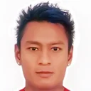 Заяр Мин Кьяу