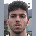 Антоніо Граната