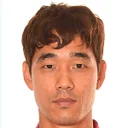 Чу-Янг Парк