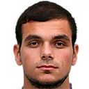 Махмуд Імамоглу