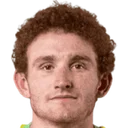 Джошуа Сарджент