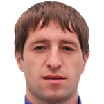 Игорь Зюлев