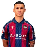 Кевин Арриага