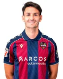 Унаи Эльгезабаль