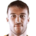 Киара Дилейни