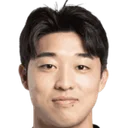 Чжун Бом Кім