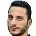 Гиоргос Василиу