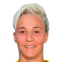 Федерика Ди Кришио